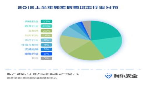 区块链投资的标准分析：从选择标准到成功投资的全面指南